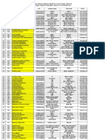 Participanti RO-INMED 2015