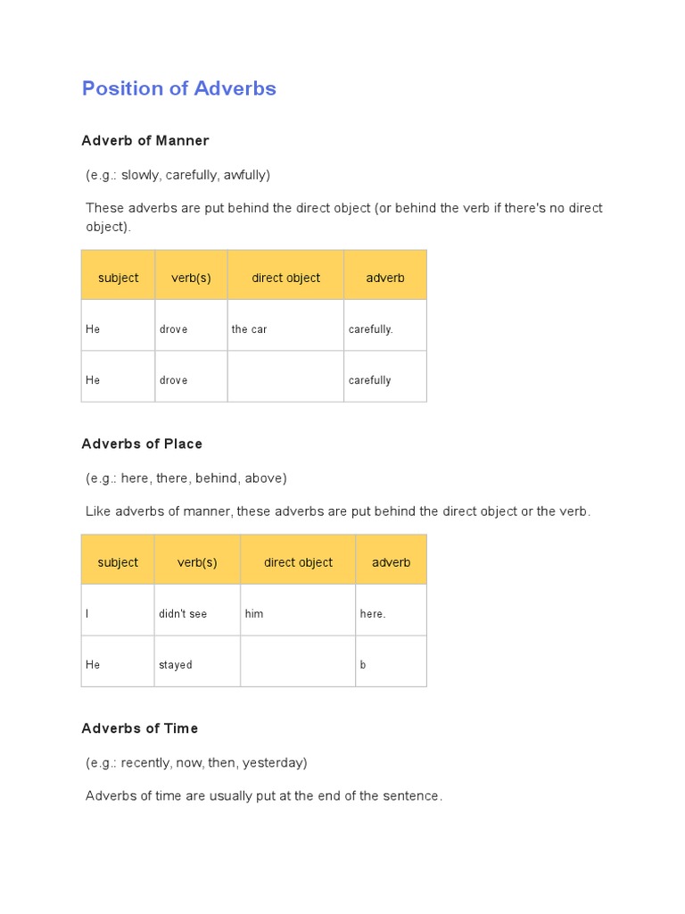 Adverb Placement in English Grammar | PDF | Foreign Language Studies | Art