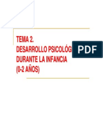 El Comienzo de La Vida y La Primera Infancia (0-6 Años)