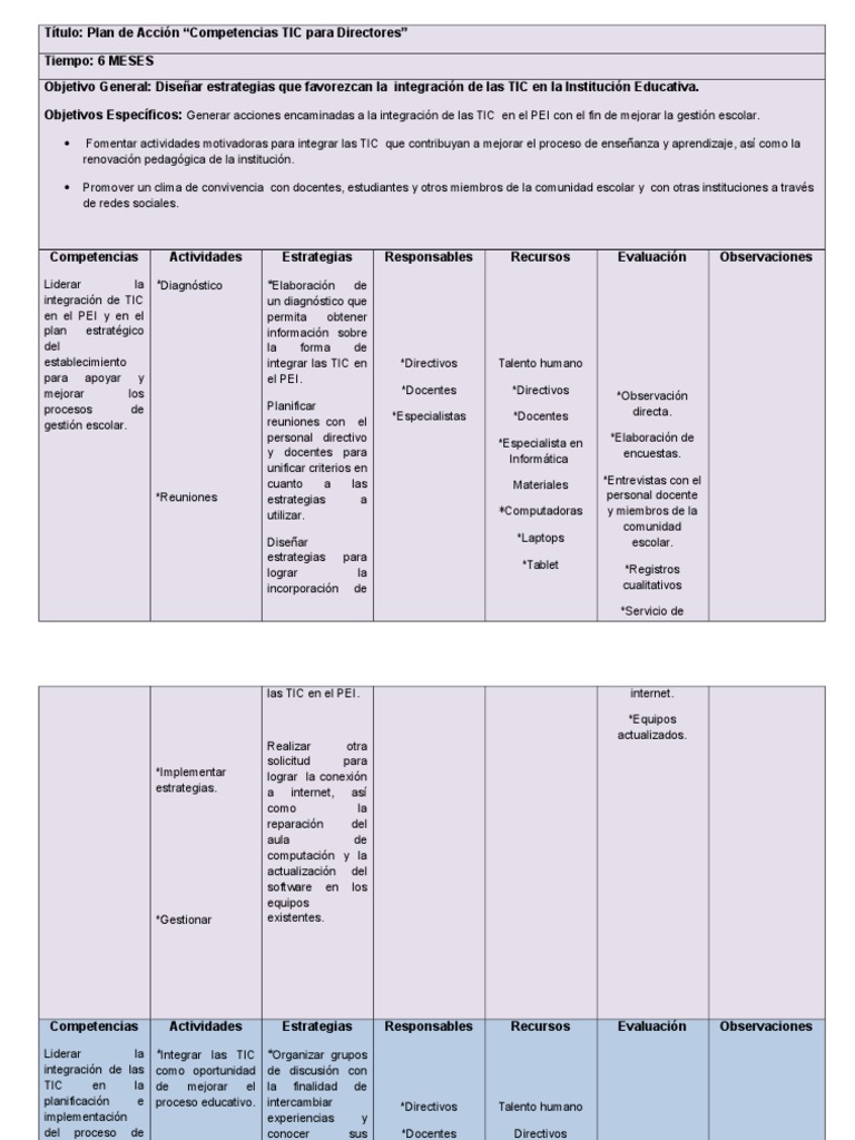 TIC para Directores Educativos | PDF | Tecnología de información y ...