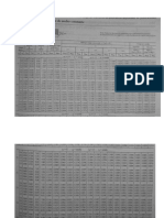 Tabla de Propiedades de Miembros No Prismaticos