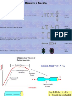 Proyectos Estructurales en Acero