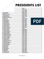 U.S. Presidents List: Name Term