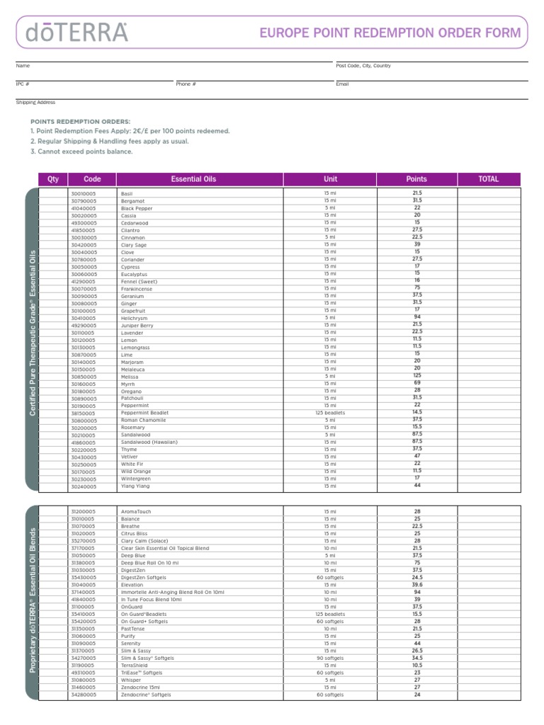 Europe Point Redemption Form Europe 1111 PDF Skin Care Shampoo