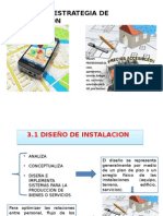 Estrategia de Localizacion