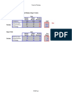 Expected Monetary Value (EMV) and Minimax Regret Criteria State Payoff Table (Profits) Market Upturn Stable Market Market Downturn