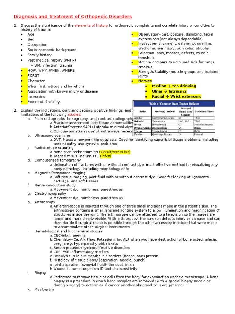 Ortho Study Guide FINAL Download Free PDF Knee Diseases And Disorders