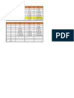 TAREA metodos numericos