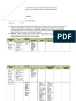 Tugas 3 - Matrik Perancah Pemaduan Sintaksis Model Pembelajaran Problem Based Learning Dan Pendeka