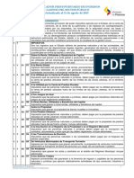 Clasificador Al 31 de Agosto de 2015 PDF