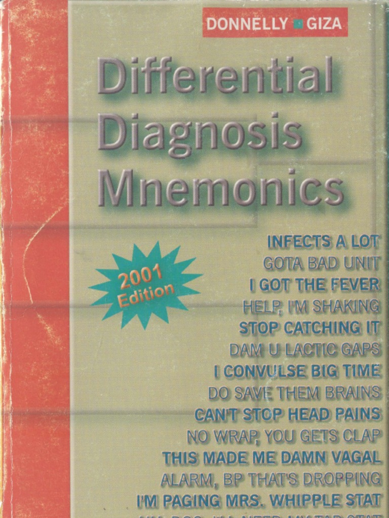 Differential Diagnosis Mnemonics Medical Diagnosis Arthritis