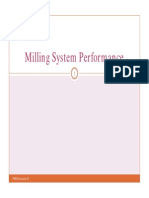 Milling System Perforermance