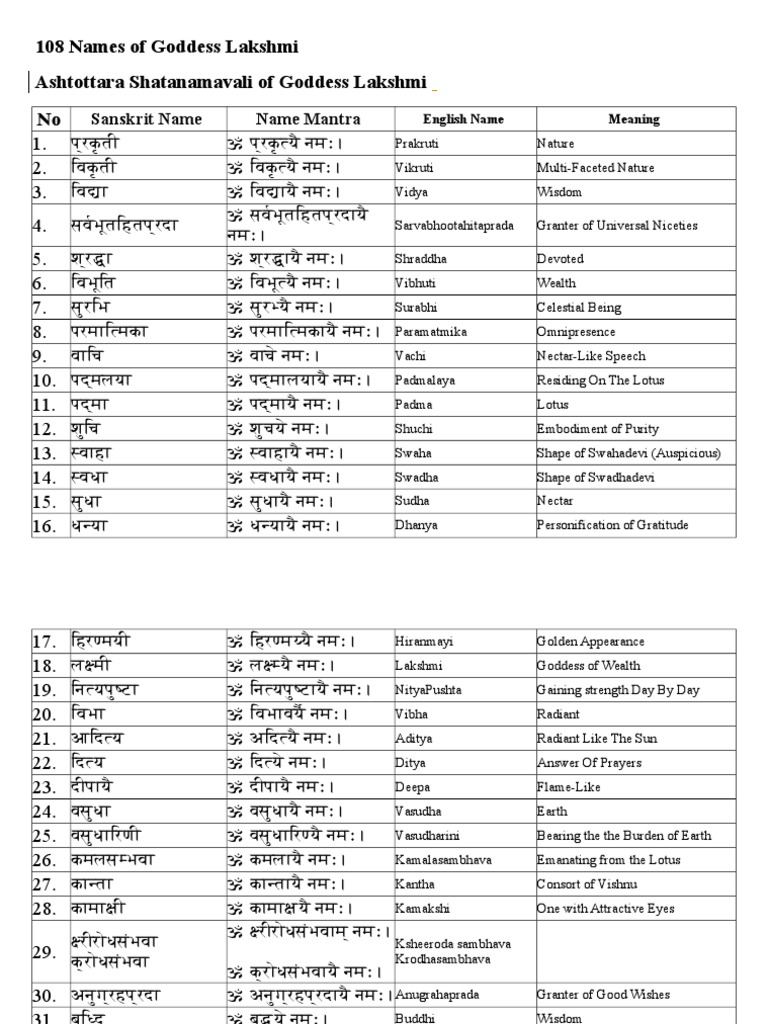 the-108-names-of-sri-maha-lakshmi-devi-41-off