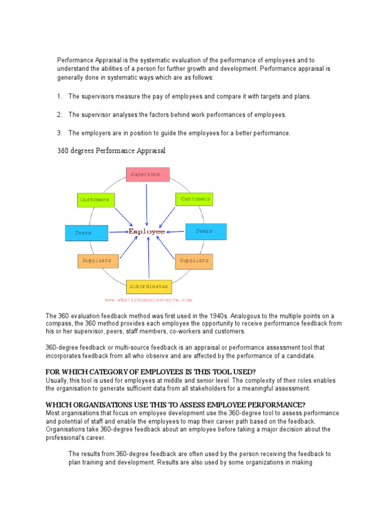 360-Degree Performance Appraisal Overview | PDF | Performance Appraisal ...