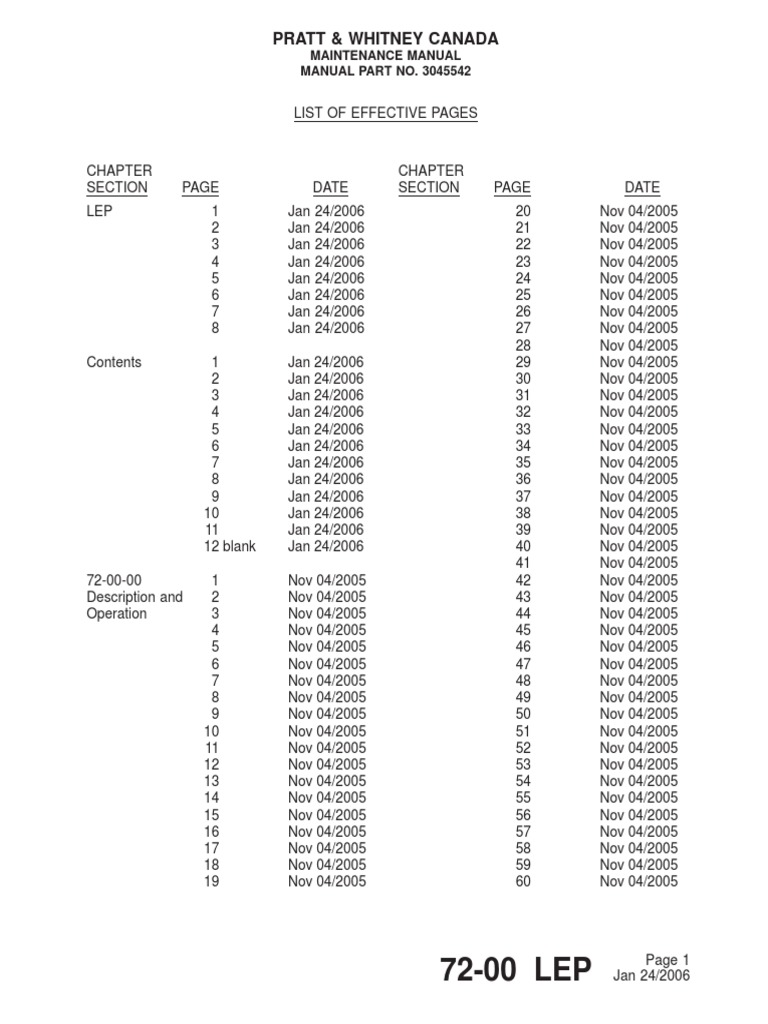PW127 Maintenance Manual chapter 72-00 | Transmission (Mechanics) | Valve