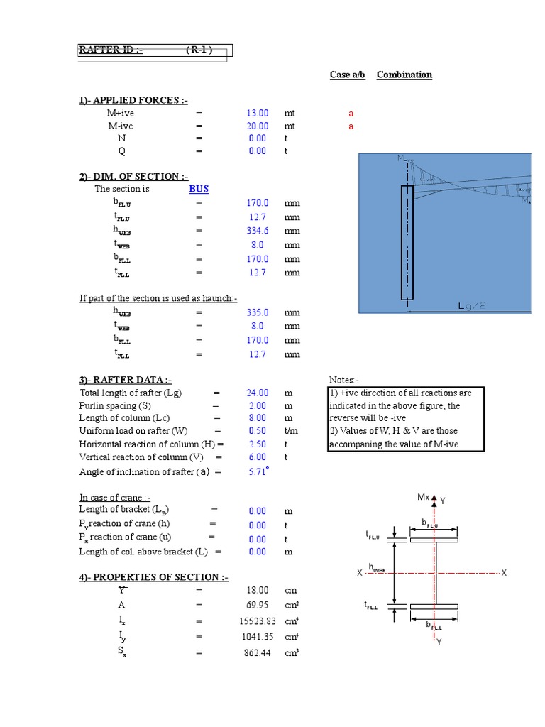 Steel Rafter and Column Design Data | PDF