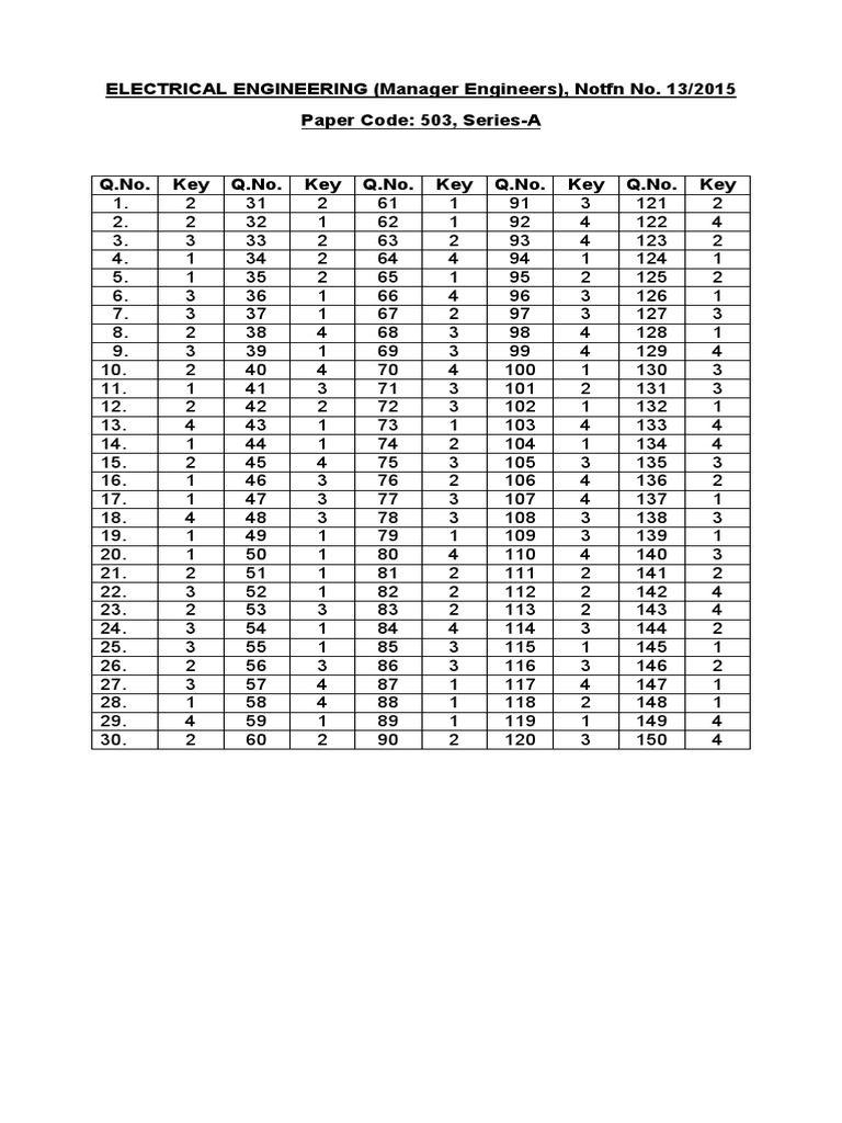 503 Electrical Engg Key | PDF