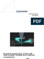 Cytometer: Cell Size Shape & Complexity
