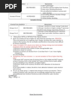 AQA A Level Chemistry Unit 1 Notes