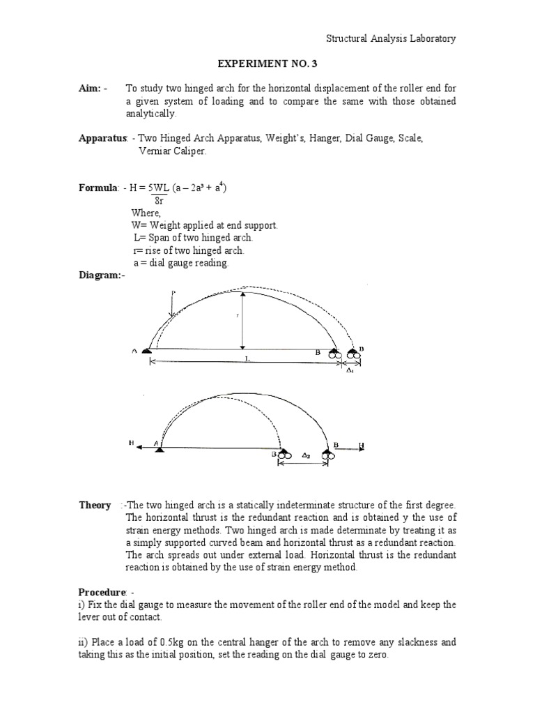 Two Hinged Arch Structural Analysis Experiment