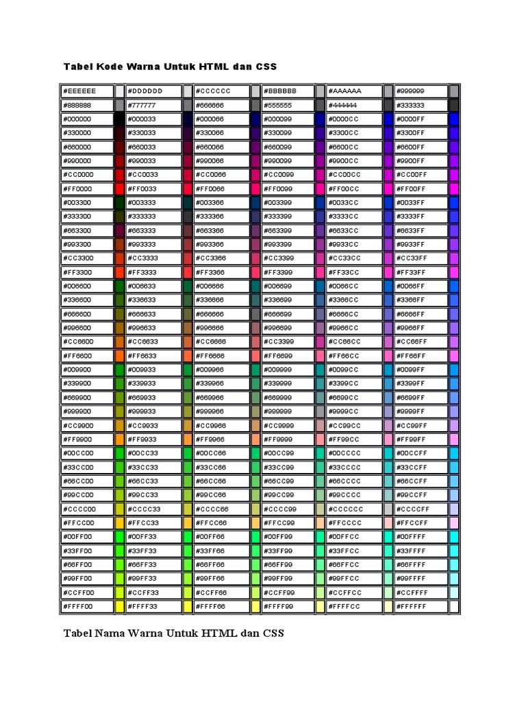 Tabel Kode  Warna  Untuk HTML Dan CSS