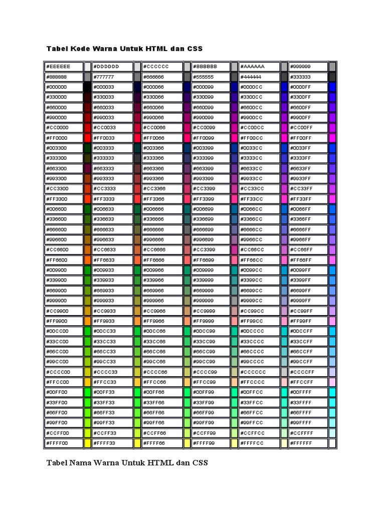 Tabel Kode  Warna  Untuk HTML Dan CSS Elemen HTML 