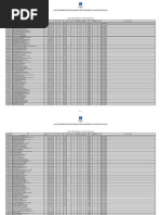 ListaColocacoesDocentes_2014-2015