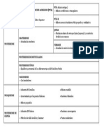 Industrias P. Medio en EUROPA