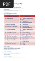 Download Gatb Dat Fact  Kuder by Armeyda Hadyan Intan Yudanto SN290715129 doc pdf