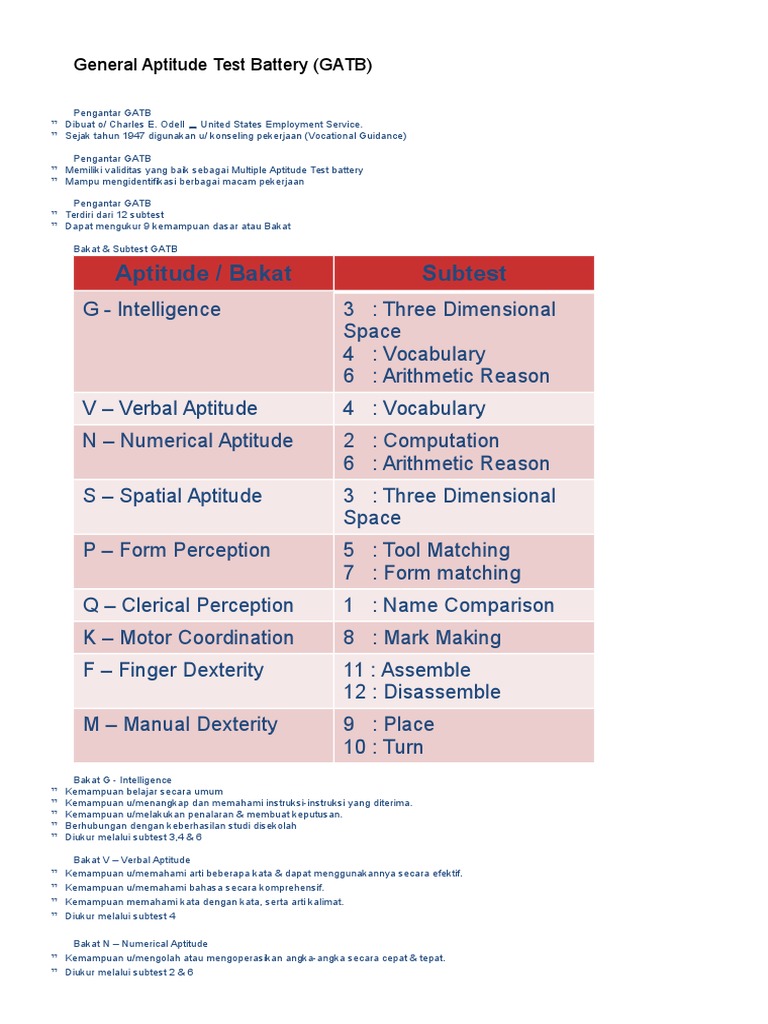 Contoh Soal Tes Gatb Guru Paud