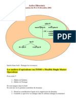 Active Directory Formation