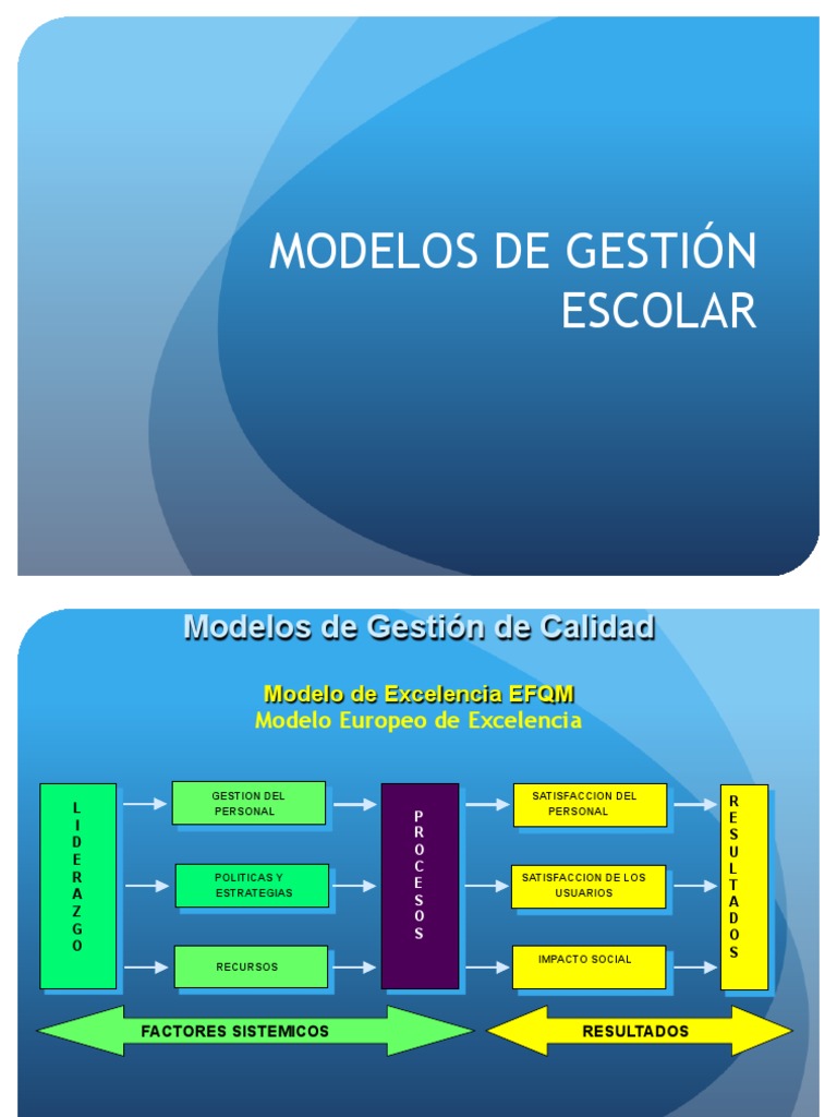 Modelos de Gestión Escolar y Calidad | PDF | Plan de estudios | Evaluación