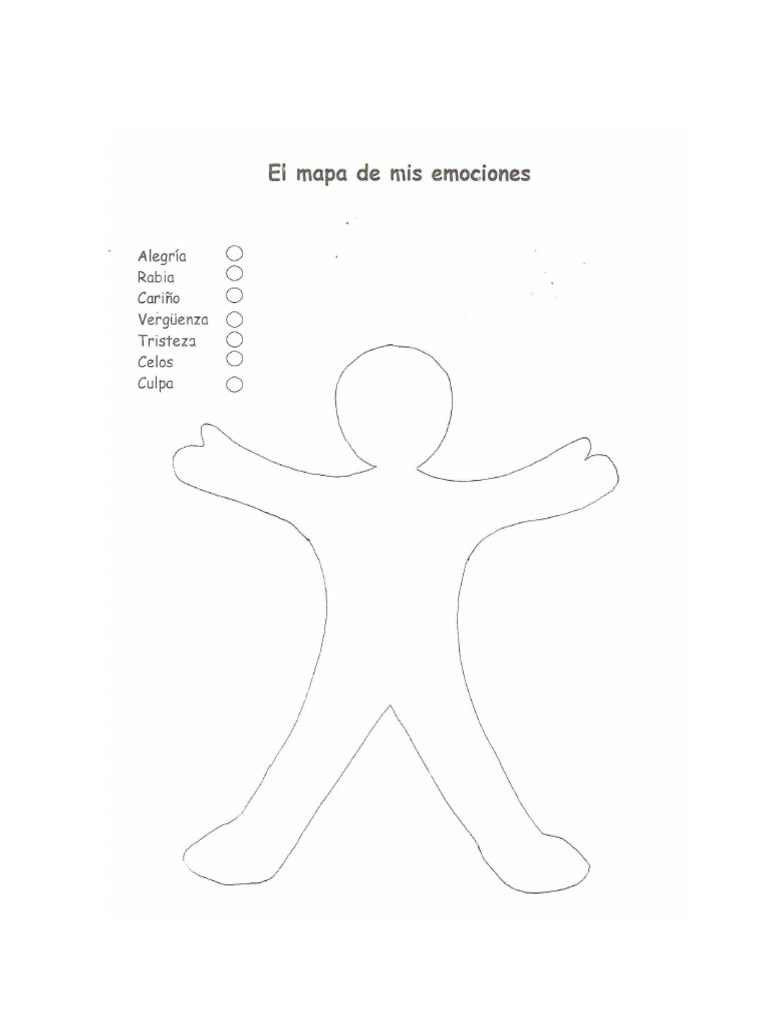 Mapa de Emociones y Autoconocimiento | PDF | Relaciones personales ...