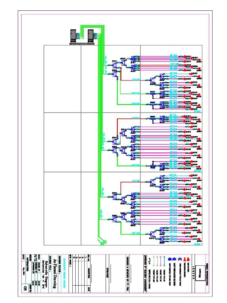 Bip PDF | PDF