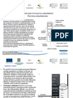 Ecdl Modulul M1