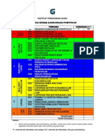 CHECKLIST Fail Praktikum