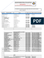 29.Inregistrate-Depozit Alimentar 22562ro