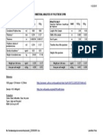 Sheet Polythene - DPM Detailed Material Analysis