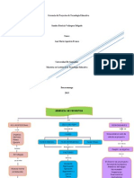 Gerencia Dee Proyectos ACTIVIDAD 1 PDF