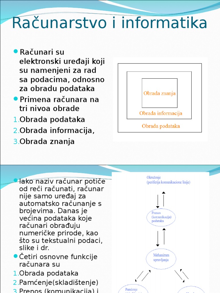 Računarstvo I Informatika | PDF