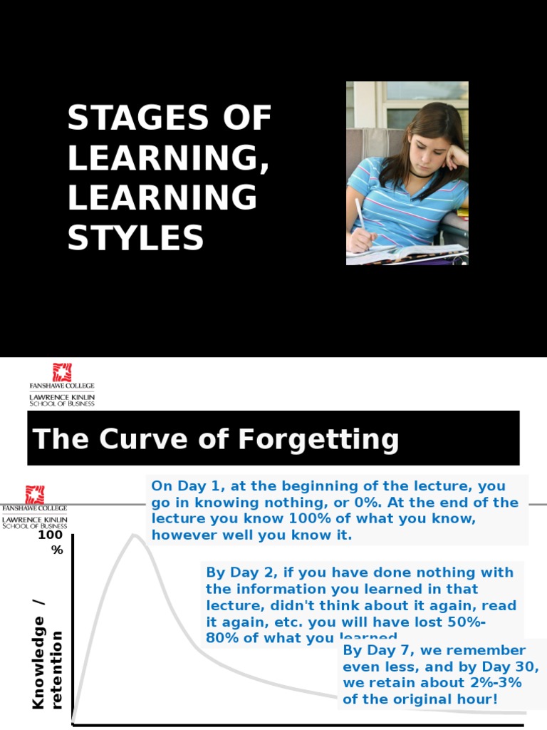 Learning Stages and Retention Strategies | PDF | Neuropsychological ...