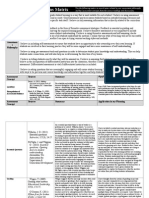 assessment connections matrix pastink roosmarijn