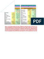 BNDES Vs BCB Vs Petrobras