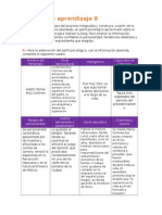 Actividad 8 Historia