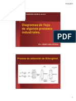 Diagramas de Flujo de Algunos Procesos Industriales PDF