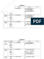 第五周教学计划