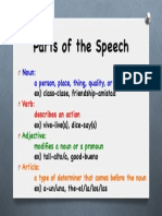 Lesson 2 Parts of The Speech