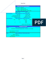 Tyres and Fuel Consumption