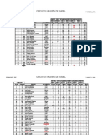 Ranking 2007