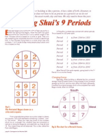 FengShui Period 9